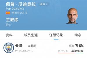 下一站？55歲瓜迪奧拉執(zhí)教過巴薩、拜仁、曼城，還沒執(zhí)教過國(guó)家隊(duì)