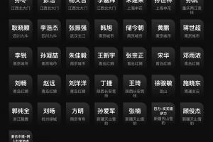 全包括！假賭黑三批禁足201人：從足協(xié)到國家隊，從球員到裁判