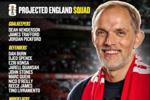 英媒透露英格蘭世界杯26人完整名單：凱恩&賴斯領銜 拉什福德入選