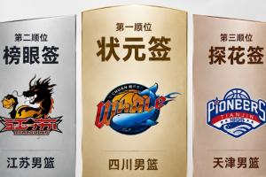 CBA樂(lè)透抽簽：四川男籃狀元簽 江蘇榜眼簽 天津探花簽