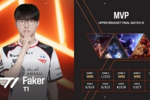 Faker：最近我充滿自信；隊友們現(xiàn)在終于好好打了