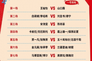 新加坡羽毛球賽第五日賽程：陳雨菲vs安洗瑩、梁偉鏗/王昶出戰(zhàn)