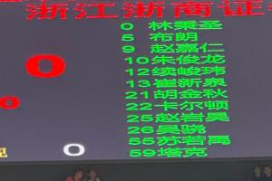 孫銘徽不打！多位記者：孫銘徽因為發燒缺戰今晚的G5！