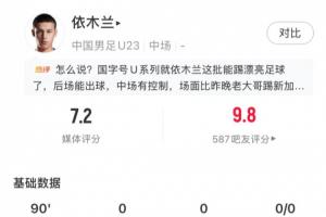 吧友打出9.8分！21歲依木蘭全場(chǎng)7次搶斷控制中場(chǎng)，8次對(duì)抗7次成功