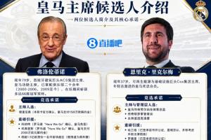 一文讀懂皇馬主席選舉：弗洛倫蒂諾帶回穆帥，里克爾梅要簽哈蘭德
