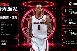 靈動地板流控衛(wèi)！菲隆：大二進(jìn)攻全面進(jìn)化 場均22+5敲開樂透大門