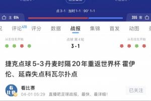專業踢點球！捷克本屆通過附加賽晉級，連續點球淘汰愛爾蘭、丹麥