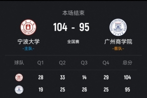 全國八強賽-寧波大學力克廣州商學院 李一帆29+10 曹梓烽25+13