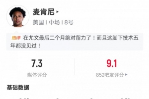 麥肯尼本場數據：3過人成功3關鍵傳球3地面對抗成功，評分7.3