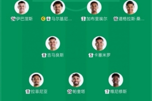 老齡化！巴西首發平均29歲，是球隊自06年八強戰后在世界杯最高