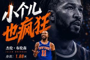 地表最強1米88！布倫森27中14狂轟全場最高45分 下半場29分摘冠！