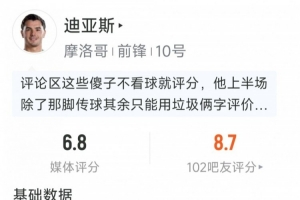 迪亞斯本場數據：1次助攻，3射1正，2次關鍵傳球，4次成功對抗