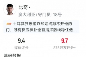 澳大利亞門將比奇本場8次撲救，創球隊世界杯單場撲救紀錄