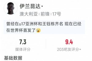 伊蘭昆達本場數據：精彩一條龍破門，2射2正，1次過人，評分7.3分