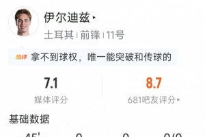 伊爾迪茲替補登場數據：6射0正，1關鍵傳球，1次過人，評分7.1分