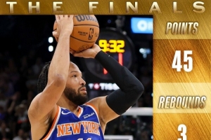 尼克斯媒體SNY Knicks發(fā)布布倫森海報(bào)：紐約之王！