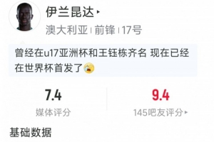 伊蘭昆達半場數據：反擊破門，2次射正，1次過人，評分7.4分