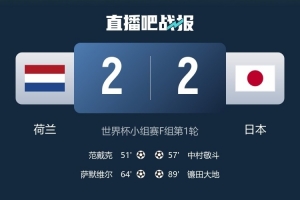 2018年世界杯2-2塞內加爾以來，日本再次世界杯兩度落后兩度扳平