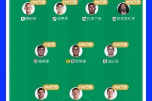 5.2億PK1500萬！西班牙隊首發(fā)身價34倍于對手，佩德里一人頂10隊