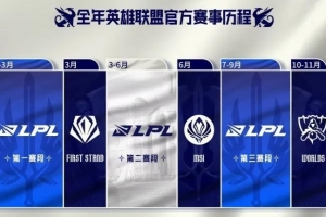 一周不到一場！媒體人：第三階段涅槃比賽太少 都可以把Uzi叫回來