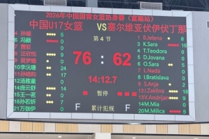 熱身賽三連勝！中國U17女籃派出最強陣容 擊敗塞爾維亞伏伊伏丁那