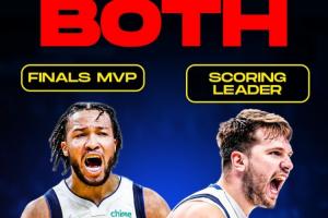 獨行俠哭死美媒：獨行俠18年同時選中今年的得分王和FMVP