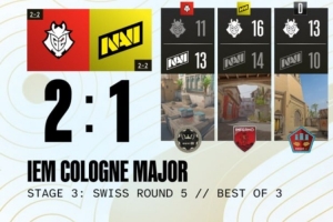 天生贏家Major回家！G2讓一追二淘汰NAVI 搭上八強末班車