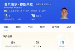五朝老臣！穆斯萊拉今天迎來40歲生日 首發出場迎個人第5屆世界杯