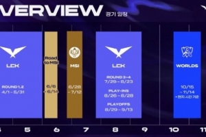 LCK發布下半年賽事日程：MSI、EWC、LCK聯賽、亞運+S16+國家杯