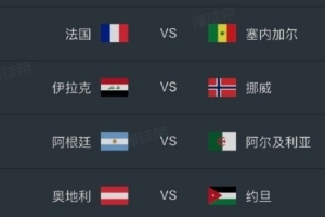 解說王多多預測世界杯賽果：法國3-1/3-2塞內加爾 阿根廷1-1/2-1阿爾及利亞