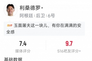 利桑德羅本場數據：3次解圍，2次搶斷，2次對抗均成功，評分7.4分