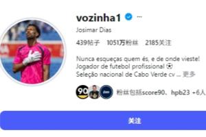 出名后...佛得角門將社媒粉絲已破千萬，關注列表多出千余名女性