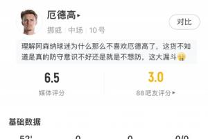漏人致丟球！厄德高半場：1射0正2次嘗試過人失敗 4次對抗2次成功