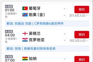 C羅亮相！明天凌晨葡萄牙比賽預約已超210萬，超其他場次比賽之和