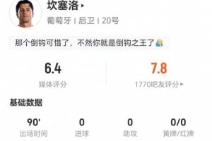 坎塞洛本場(chǎng)0關(guān)鍵傳球+22丟失球權(quán)+9長傳4成功 4解圍+12對(duì)抗5成功