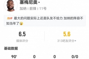 塞梅尼奧本場2射0正+0關(guān)鍵傳球 10丟失球權(quán)+9對抗4成功 獲評6.5分