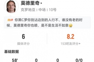 英雄遲暮！魔笛本場(chǎng)0射+0關(guān)鍵傳球 傳球成功率100% 僅獲評(píng)6分