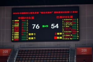 U18女籃熱身賽首日開戰！中國隊拿下首勝