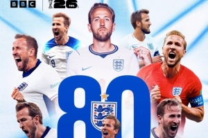 已是傳奇！32歲凱恩解鎖英格蘭隊生涯80球里程碑，耗時115場