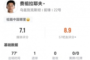 隊史首球！費祖拉耶夫本場1射+16丟失球權(quán) 9對抗4成功+2造犯規(guī)