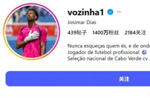 這就是世界杯！沃齊尼亞粉絲數4天從5萬漲至1400萬，即將超諾伊爾