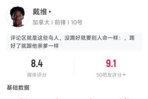 半場獨(dú)造三球！戴維半場數(shù)據(jù)：5射門4射正進(jìn)2球 預(yù)期進(jìn)球1.3