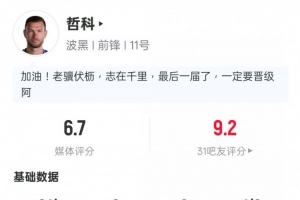 哲科本場數(shù)據(jù)：2射門0射正2解圍1攔截1黃牌，評分6.7