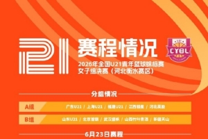 全國U21青年籃球錦標(biāo)賽女子組決賽將在在河北衡水舉行