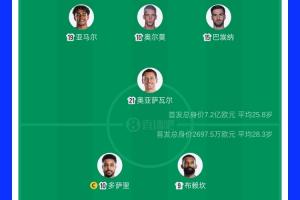 西班牙vs沙特身價對比：7.2億歐PK2697.5萬歐，亞馬爾2億歐最高