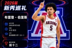 名記：獨行俠手握9&30號簽 愿意向上或向下交易 有意伯里斯