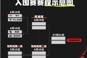 MSI賽事部分賠率：看好T1輕取TL KC戰勝DCG 略微看好TES勝G2