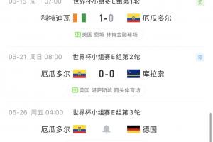 厄瓜多爾一勝難求！南美球隊(duì)世界杯小組賽目前9場(chǎng)4勝3平2負(fù)