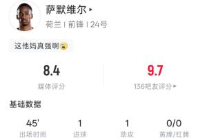 連場破門！薩默維爾數據：出場45分鐘1射1正得1球1助 吧友評分9.7