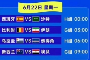 體壇周報記者預測世界杯明日賽果：西班牙2比0、3比0可能性最大